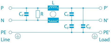 How To Choose The Right Emi Filter For Your Design