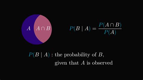 Probability Is Logic Mathematics Of Machine Learning