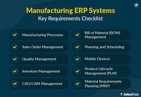 Manufacturing Erp Requirements Features Checklist NBKomputer