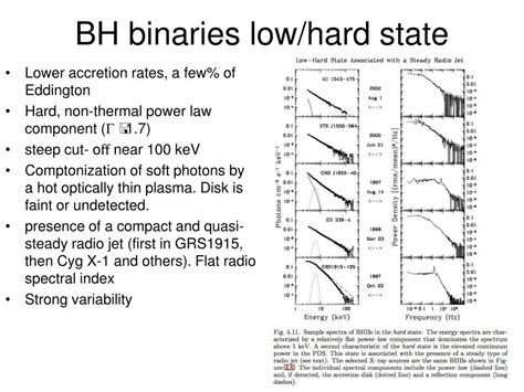 Ppt X Ray Binaries Powerpoint Presentation Free Download Id3265963