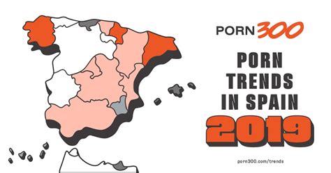 ADULT PORN TRENDS PORN300