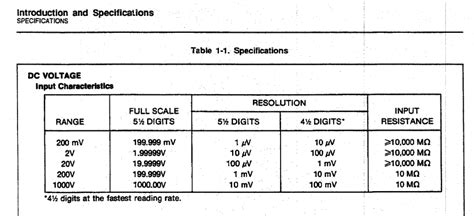 Fluke multimeter calibration - Page 1