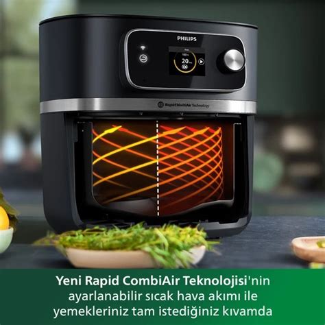 Philips 7000 Series Airfryer Combi Xxl Connected Hepsiburada Global