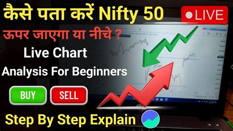 Nifty Trading Chart Analysis Nifty Chart Analysis For Beginners