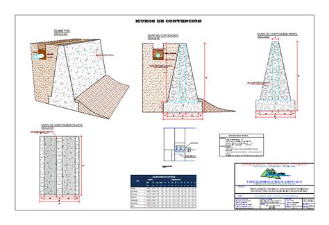 Detalle Muro De Contencion