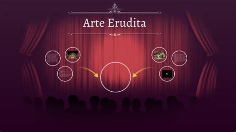 Arte Erudita By Logan George On Prezi