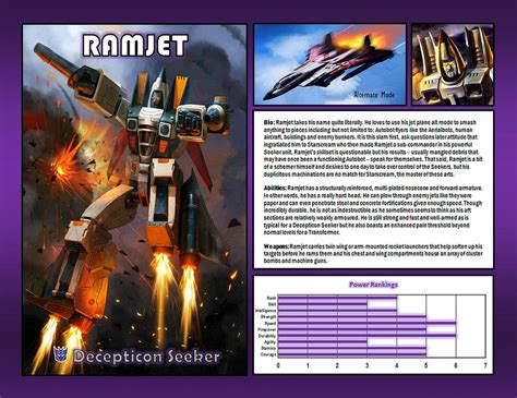 Ramjet by CitizenPayne on DeviantArt