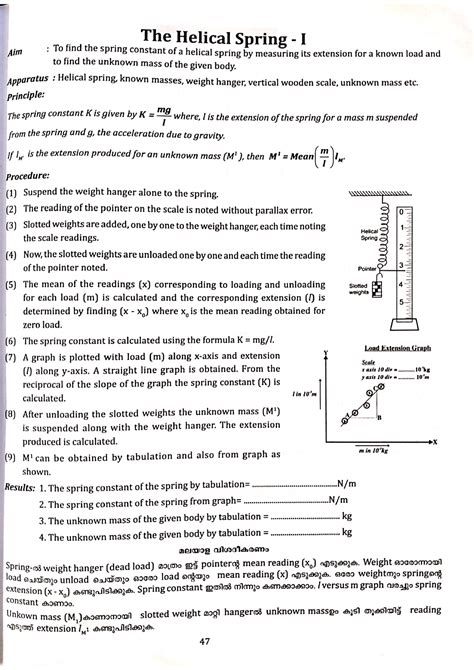 The Helical Spring Practicals Bsc Physics Studocu