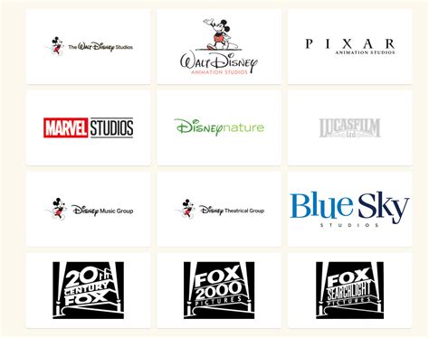 Disney Fox General Television Topics Media Spy