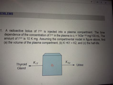 OBLEMS 1 A Radioactive Bolus Of 131 Is Injected Into Chegg