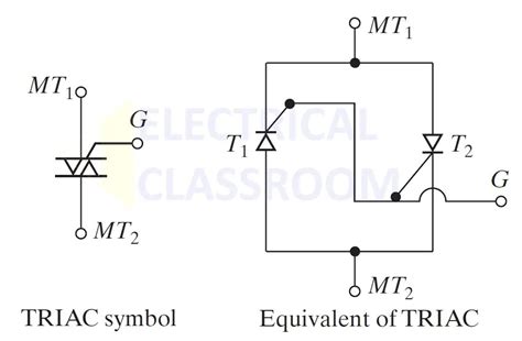 What Does A Triac Do In Circuit - Circuit Diagram