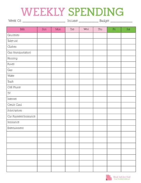 Budgeting Charts Free Printable | Free Printable A to Z