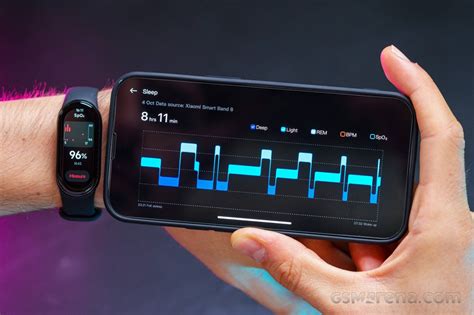 Xiaomi Smart Band 8 Review Guidantech