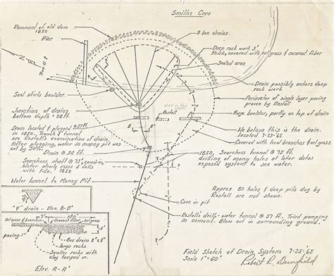 The curse of oak island map discovery reveals hidden hatch part 1 ...