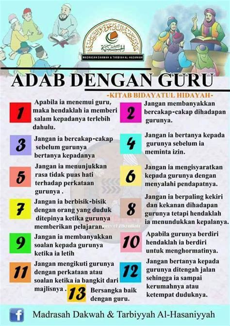 Adab Dengan Guru