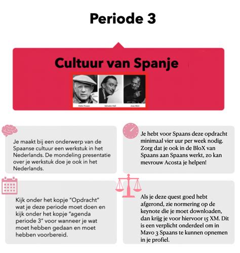 Spaans Cultuur Periode Wikiwijs Maken