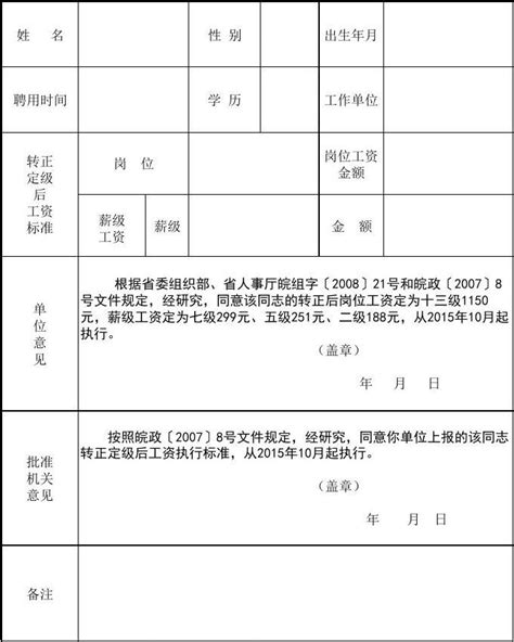 事业单位新招聘人员转正定级审批表word文档在线阅读与下载无忧文档