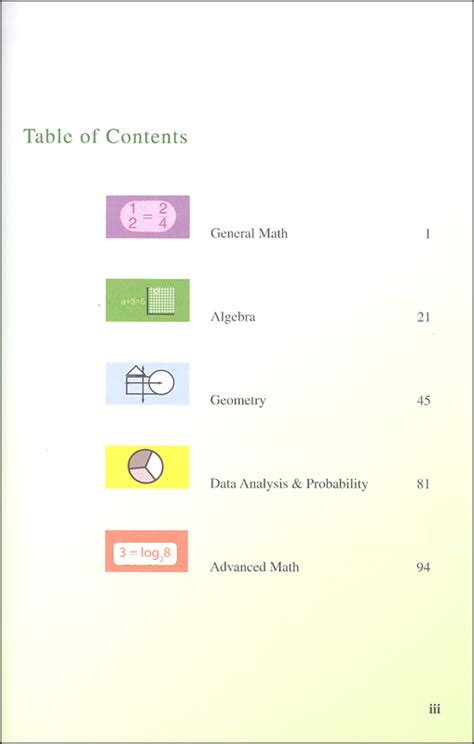 Essential Mathematics Glossary Iii Academic Vocabulary Builders Red