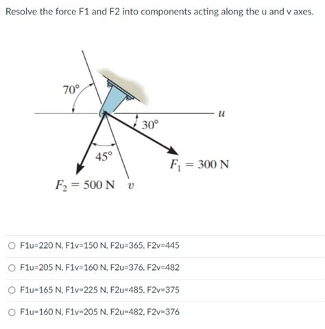 Answered Resolve The Force F1 And F2 Into… Bartleby