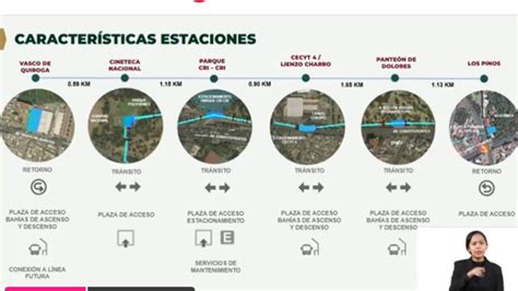 Anuncian Empresa Que Ganó Licitación Para Línea 3 De Cablebús