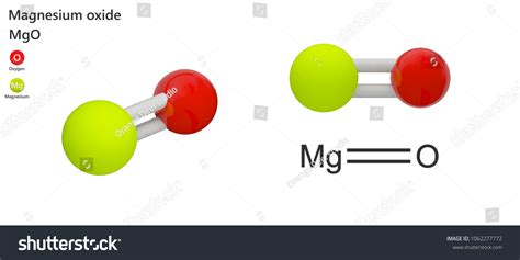 😊 Magnesium oxide formula. Magnesium oxide. 2019-01-25