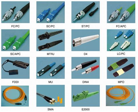 电信级3米单芯SC SC光纤跳线 SC SC多模光纤跳线 厂家直销 阿里巴巴