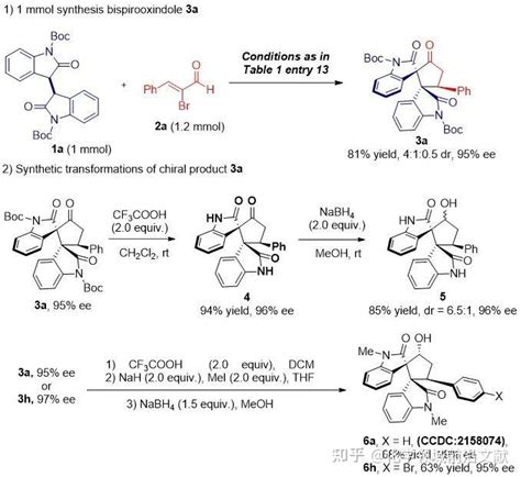 氮杂环卡宾催化的33′ 双吲哚酮和α 溴代烯醛的 32 环加成反应：对连续手性季碳中心的高对映选择性构建 知乎
