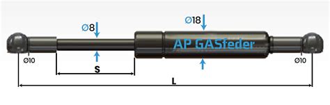 A Pieringer Muster Ap Gasfeder