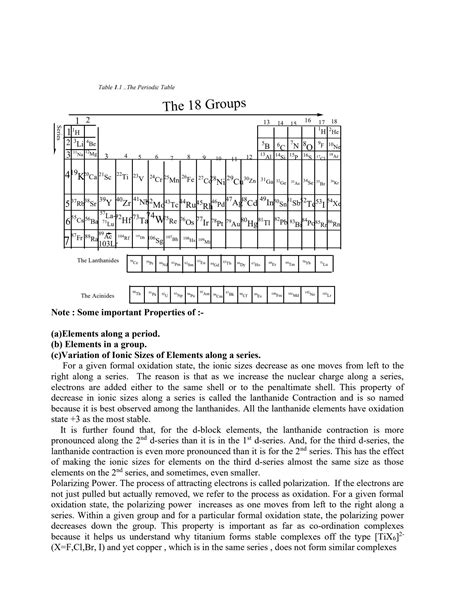 Solution Sch Coordination And Organometallic Chemistry Studypool