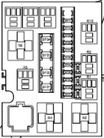 ᐅ Diagrama de fusibles Geely CK en español