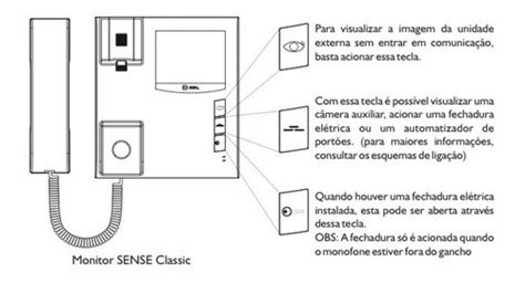 Video Porteiro Eletrônico Hdl Color Infra Sense Classic S Frete grátis