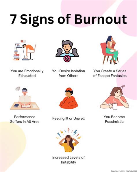 Signs You Might Be Going Through Burnout Thread From Indra