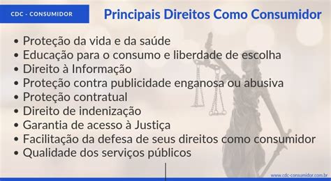 Descubra Seus Principais Direitos Como Consumidor Cdc Consumidor