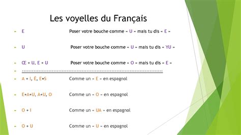 SOLUTION Presentation Phon Tique Studypool