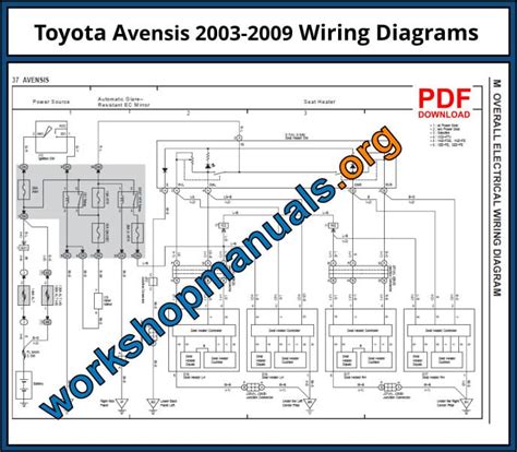 Toyota Avensis Workshop Repair Manual Download PDF