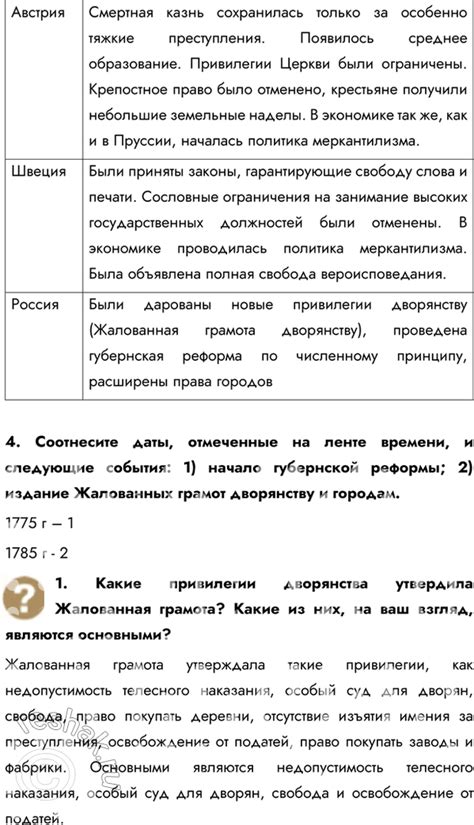 (Решено)Параграф 17 ГДЗ Андреев Ляшенко 8 класс по истории