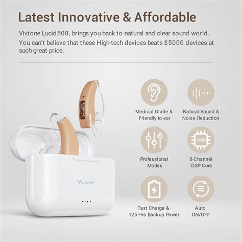Affordable Digital Hearing Aids | Clear Sound Solutions – Vivtone