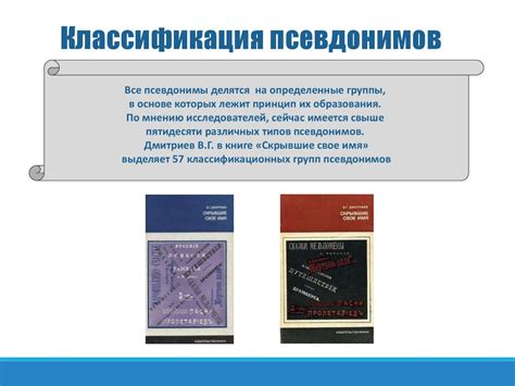 Псевдонимы русских писателей и поэтов 19 века - презентация онлайн