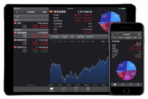 Portfolio Trader 股票跟踪和投资组合管理程式