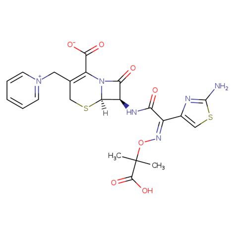 Ceftazidime Analytical Toxicology