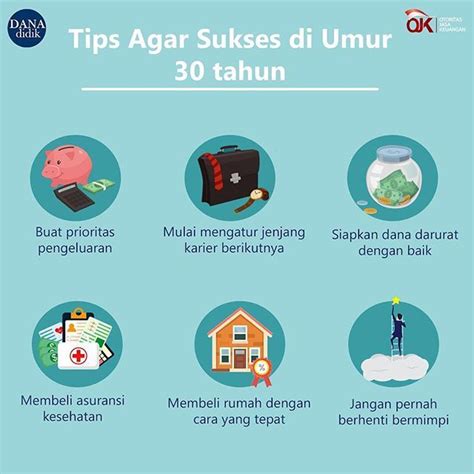 Mau Sukses Di Usia Simak Tipsnya Berikut Ini Ya Gaes Danadidik