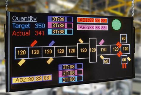 Display Systems Industrial Led Displays From Metrix Electronics Ltd