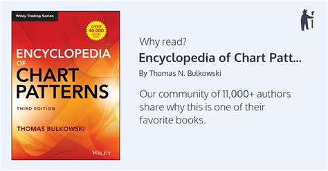 Why Read Encyclopedia Of Chart Patterns