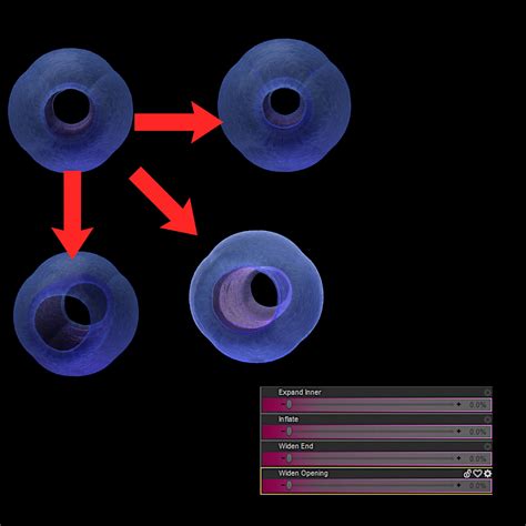 Brazilian Fruit Salad Erotic Food Sex Toys For DAZ By SnarlTheWerewolf