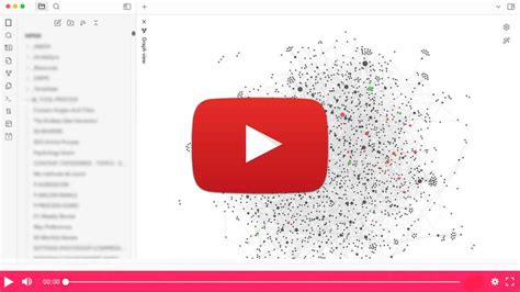 Yt Ad Graph View Matt Giaro