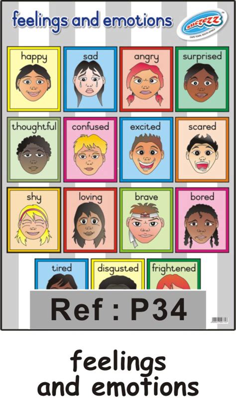 Feelings And Emotions Educational Poster For The School Classroom Educational Toys Online