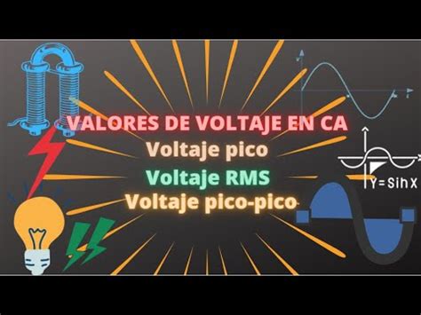 Valores De Voltaje En Ca Voltaje Pico A Pico Voltaje Pico Voltaje