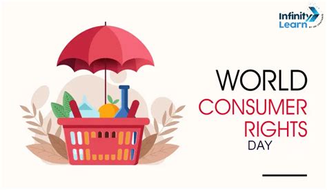 World Consumer Rights Day 2024 History Theme Significance