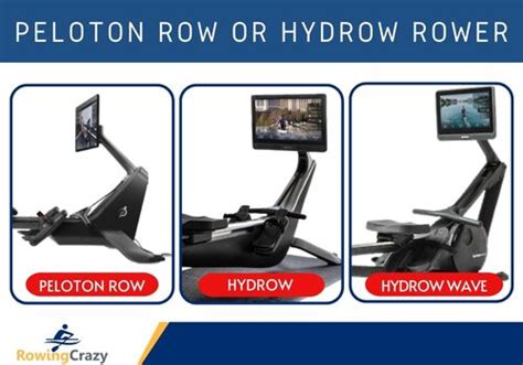 When Is Peloton Coming Out With a Rower?| Rowing Crazy