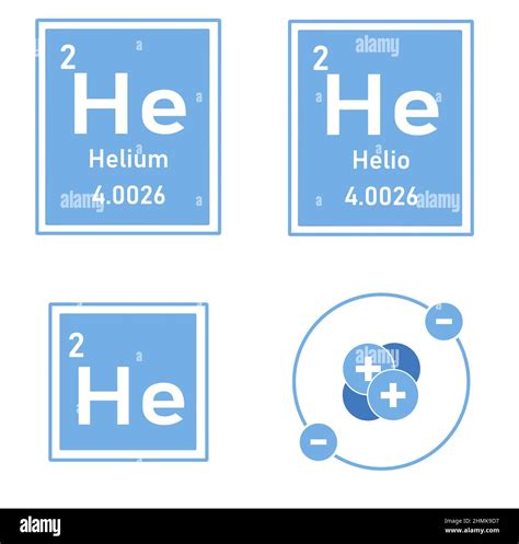 Icono del elemento helio de la tabla periódica con representación de su